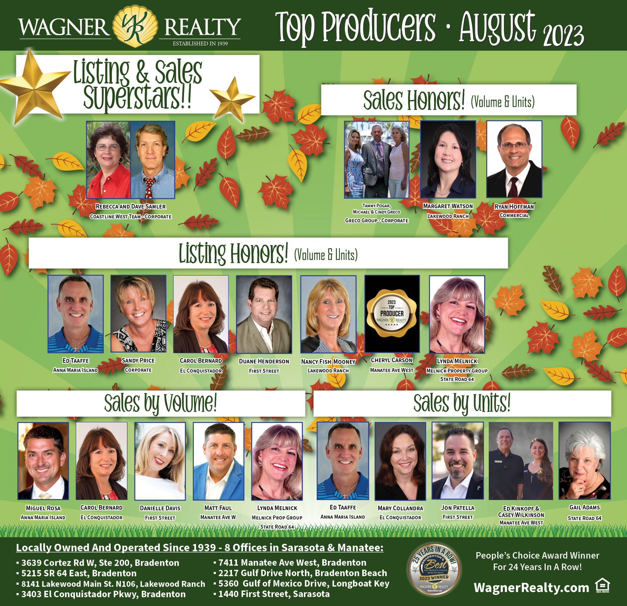 Wagner Realty August 2023 Top Producers